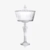 Table Accessories|Baccarat Mille Nuits Tall Candy Box